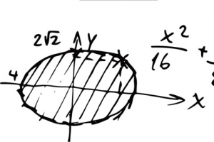 手绘初中数学公式