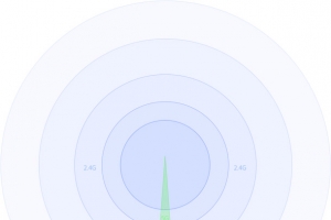 wifi辐射而出光晕