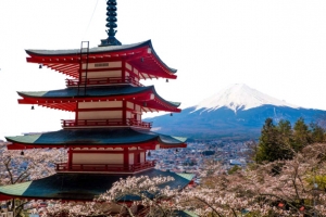 日本富士山景点