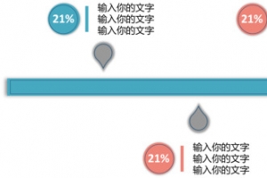 创意时间轴水滴占比图