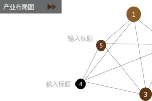 简约产业布局图.