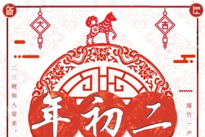 春节习俗大年初二中国风剪纸背景
