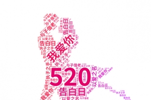 520创意情侣文字