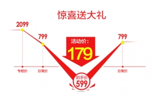 促销活动海报价格曲线素材