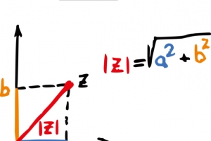 手绘初中数学公式