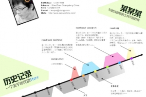 创意简历排版设计