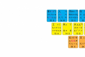 五笔字根5120x1440带鱼屏壁纸