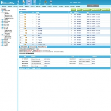 帝国CMS整站模板 | 视频收费下载+新闻资讯门户，HTML5自适应手机浏览后台功能