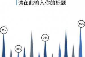 蓝色三角面积图.