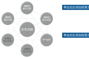 组合圆形网络图.