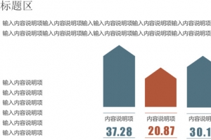 几何图形分类占比图